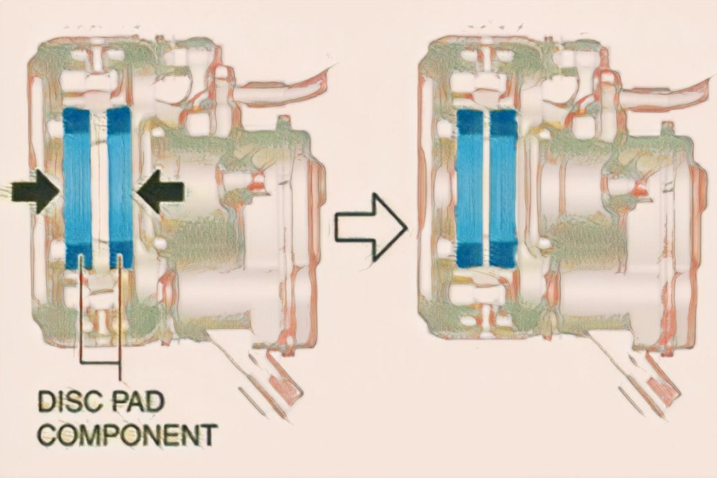 Move the disc pad components in the direction of the arrows shown in the figure, then peel off the disc pad components from the caliper and piston